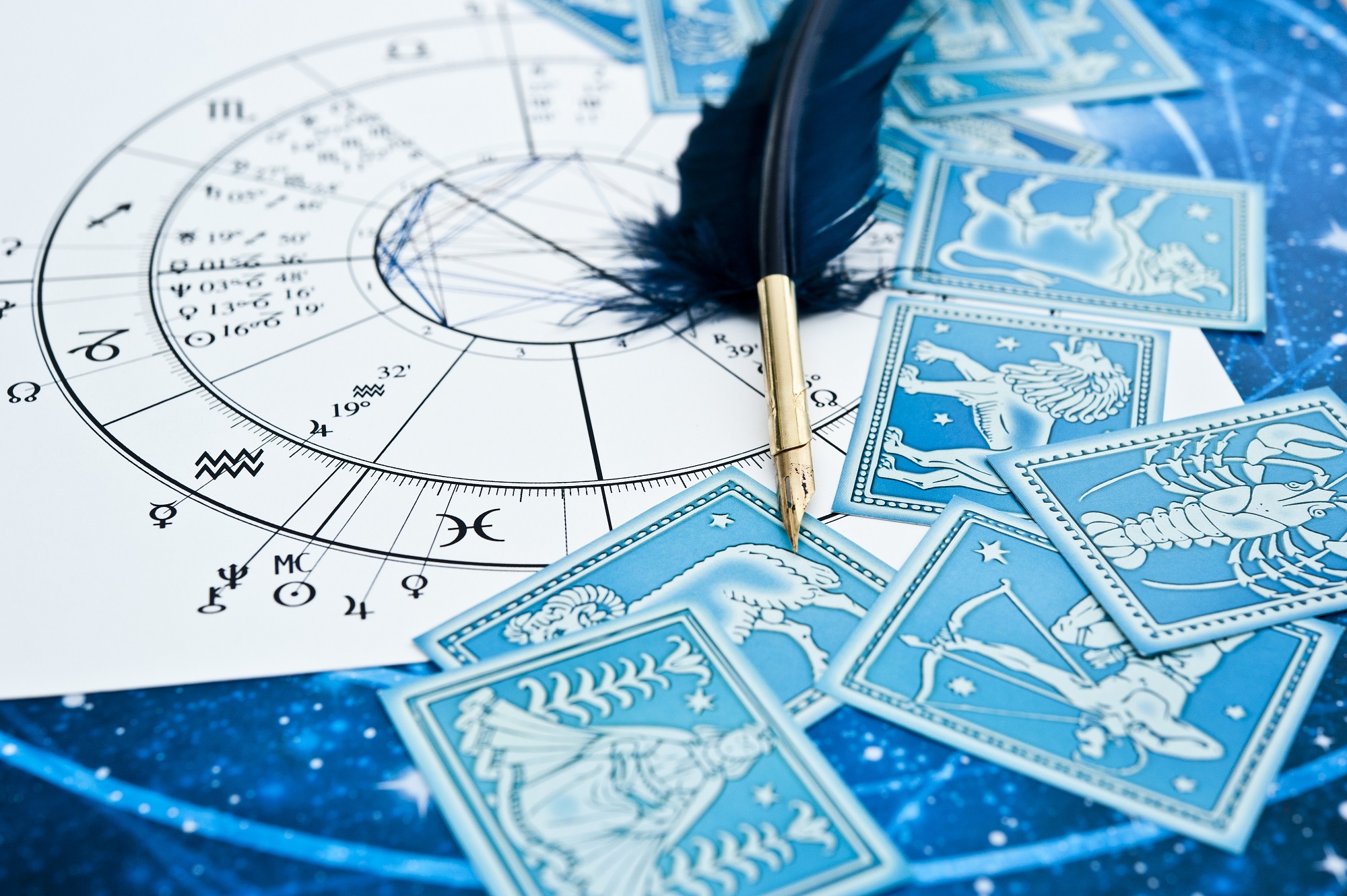 2020 astrology